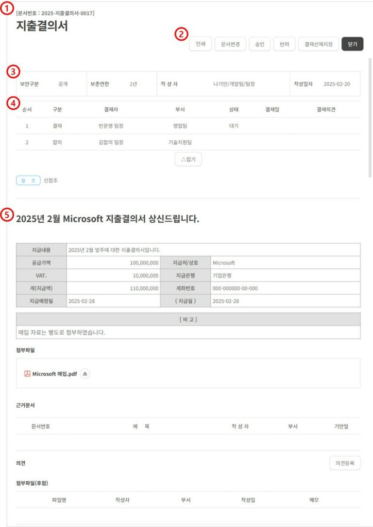 54 전자결재 이해 단락 3 이미지 4